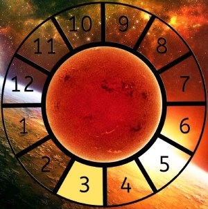 The Sun shown within a Astrological House wheel highlighting the 3rd House